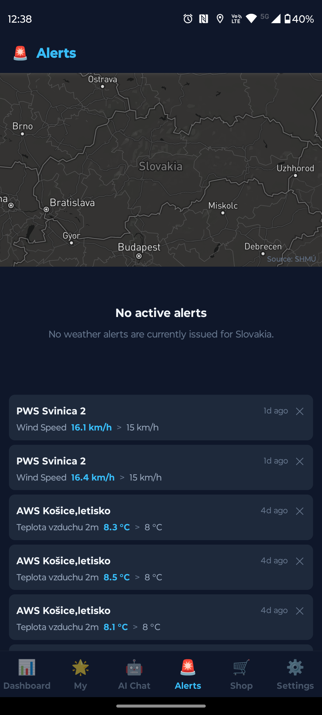 Weather Alerts